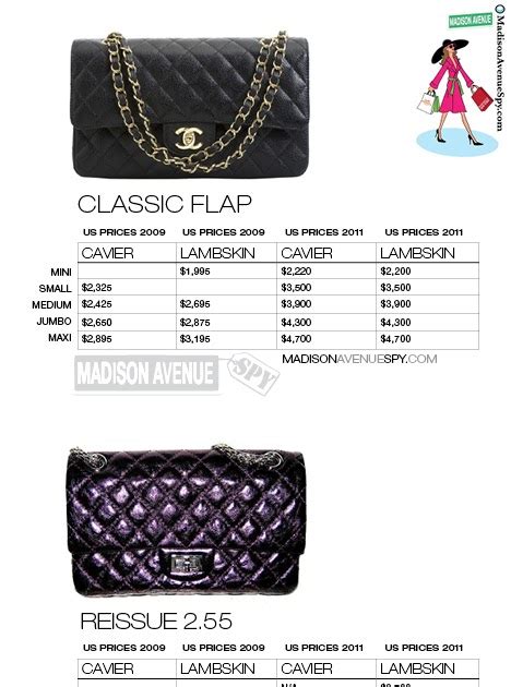 chanel com handbags prices|Chanel handbags price list.